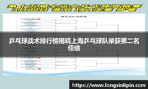 乒乓球战术排行榜揭晓上海乒乓球队荣获第二名佳绩