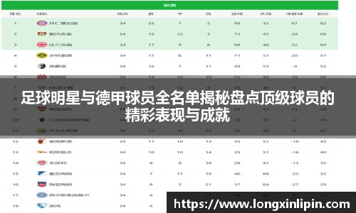 足球明星与德甲球员全名单揭秘盘点顶级球员的精彩表现与成就