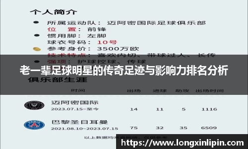 老一辈足球明星的传奇足迹与影响力排名分析