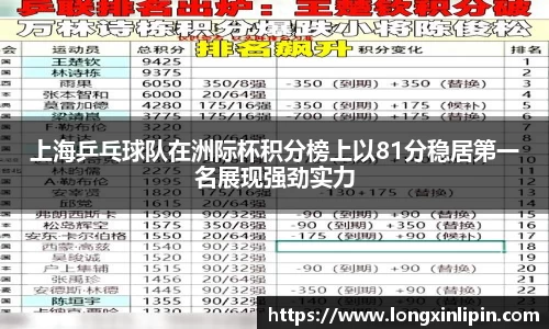 上海乒乓球队在洲际杯积分榜上以81分稳居第一名展现强劲实力